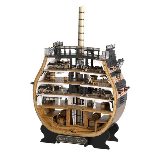 Cross-Section of HMS Victory